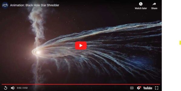 تصویر روز ناسا: وقتی سیاه‌چاله، ستاره‌ای را پاره‌پاره می‌کند / فیلم
