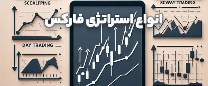 بهترین استراتژی ترید فارکس؛ بررسی استراتژی های سودآور فارکس!